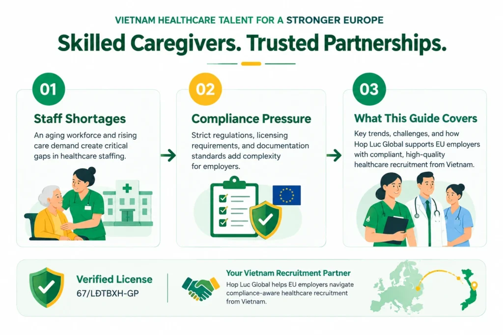 vietnam-recruitment-agency-for-healthcar-vietnam-healthcare-recruitment-eu-employ-01.webp