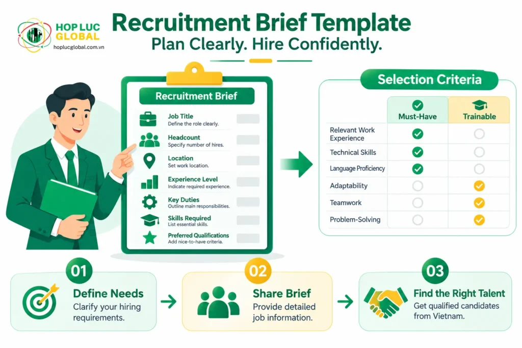 Structured recruitment brief checklist used in cross-border workforce planning